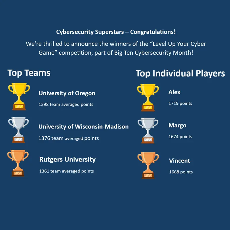 cybersecurity game show image 3 cybersecurity game show image 3
