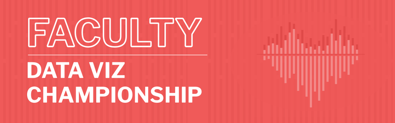 Love Data Week Faculty Data Viz Championship Banner
