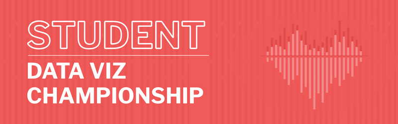 Love Data Week Student Data Viz Championship Banner